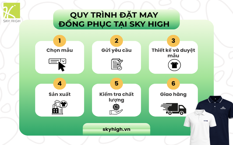 Tin tức